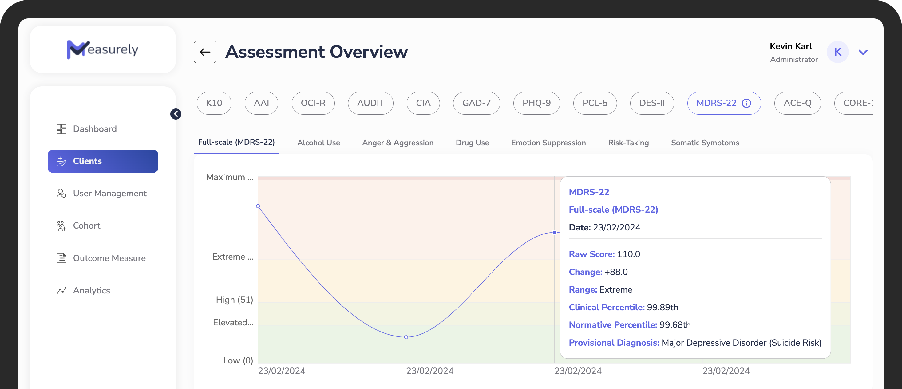 Assessment Overview